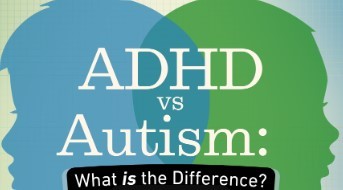 Autism and ADHD: Key Differences and How to Get Help